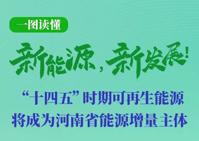 河南重磅發(fā)文！加快建設(shè)4個百萬千瓦高質(zhì)量風(fēng)電基地，啟動機(jī)組更新?lián)Q代